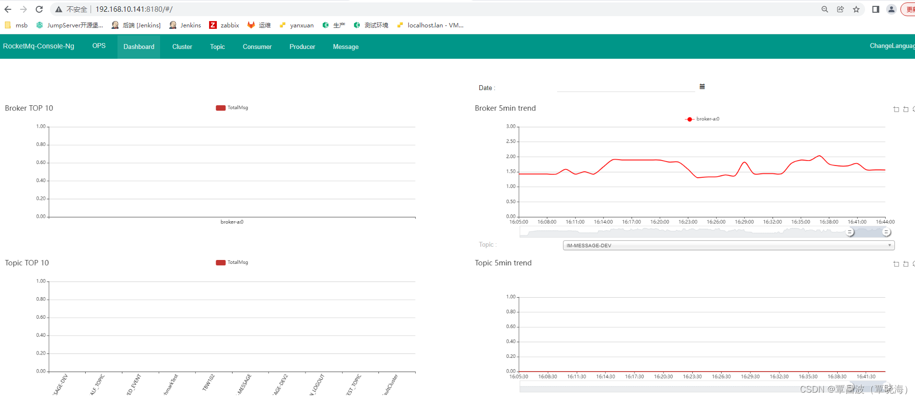 Docker - Deploy RocketMQ - Programmer Sought
