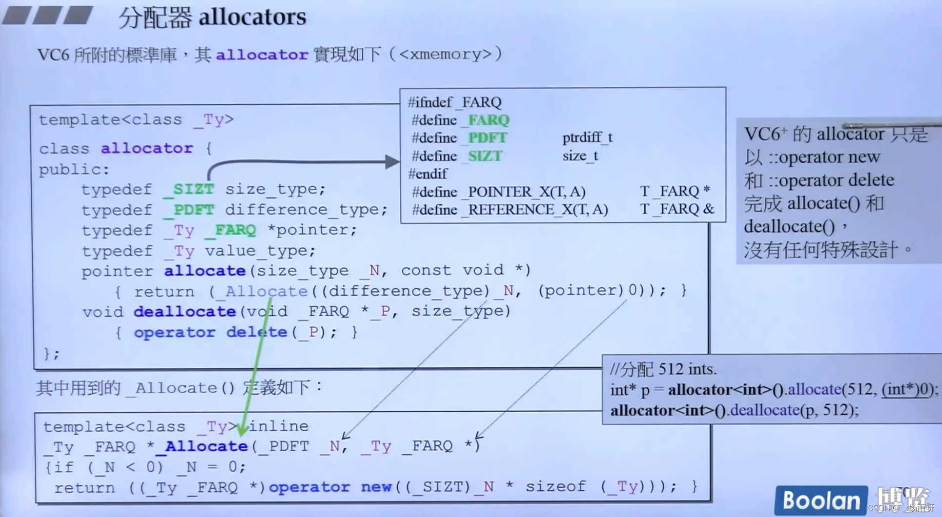 STL源码剖析_stl 源码解析-CSDN博客