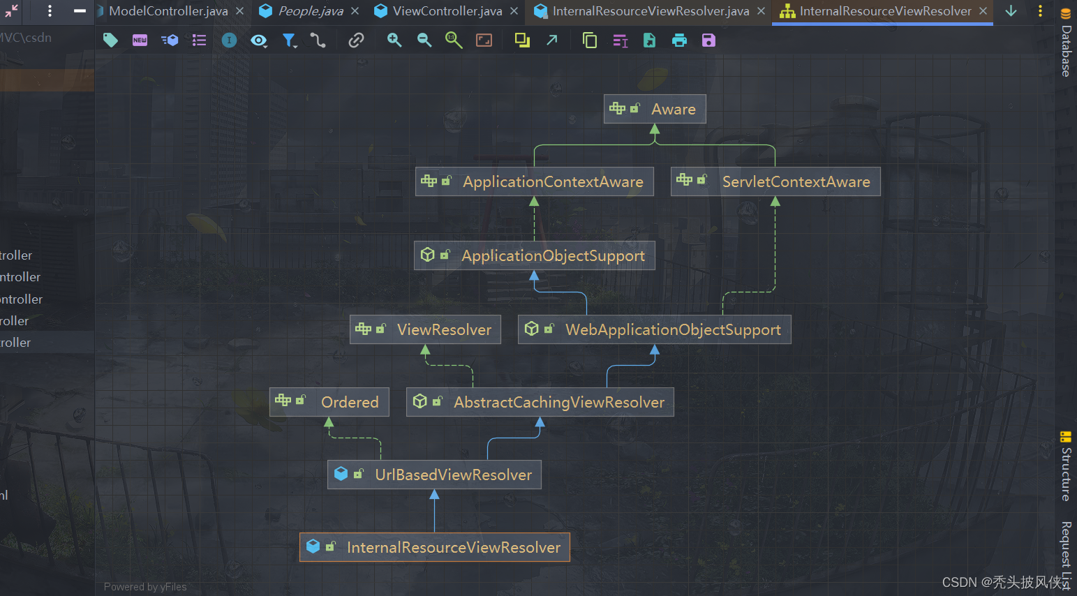 [springMVC学习]6、视图解析器，debug源码