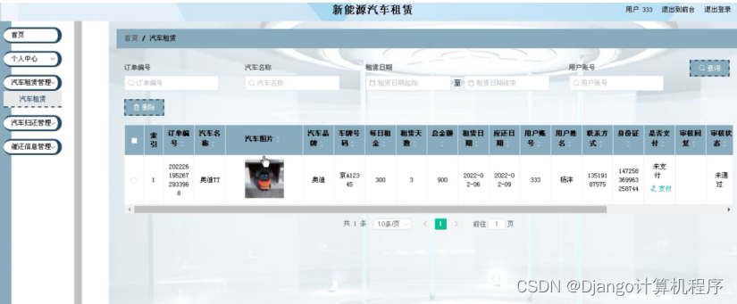 [附源码]Python计算机毕业设计Django新能源汽车租赁