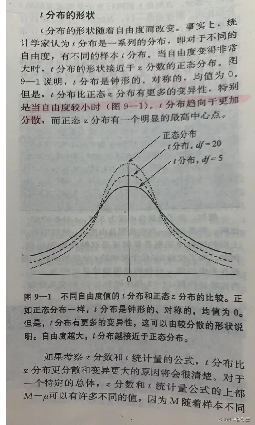 概率论:t检验_概率论t检验-CSDN博客