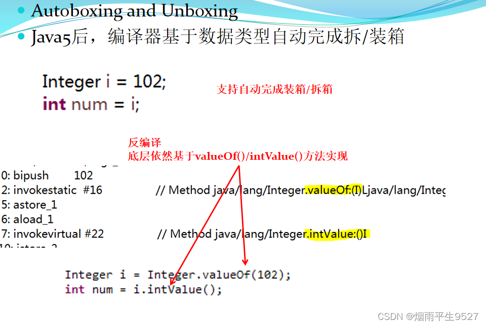 Java入坑之Numbers  Strings