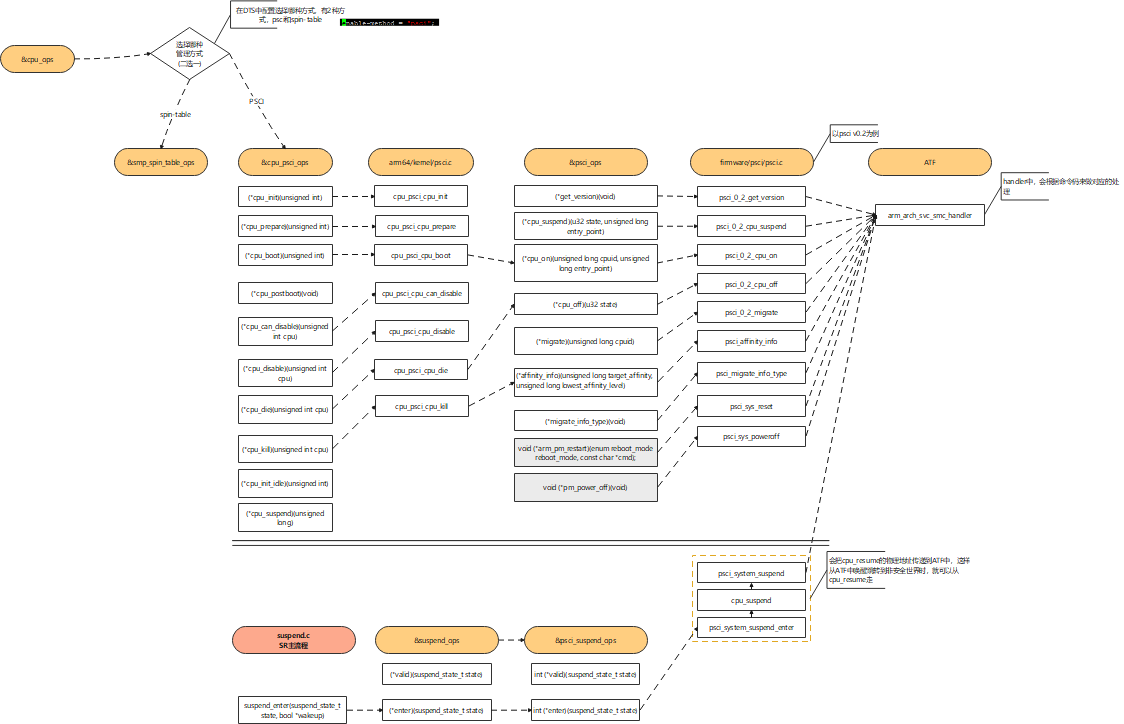 svp4-i18n/pt-br.ts at master · svpteam/svp4-i18n · GitHub