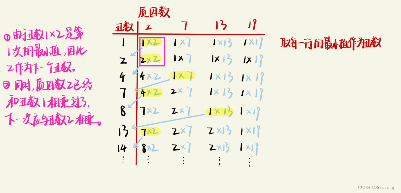 ここに画像の説明を挿入します