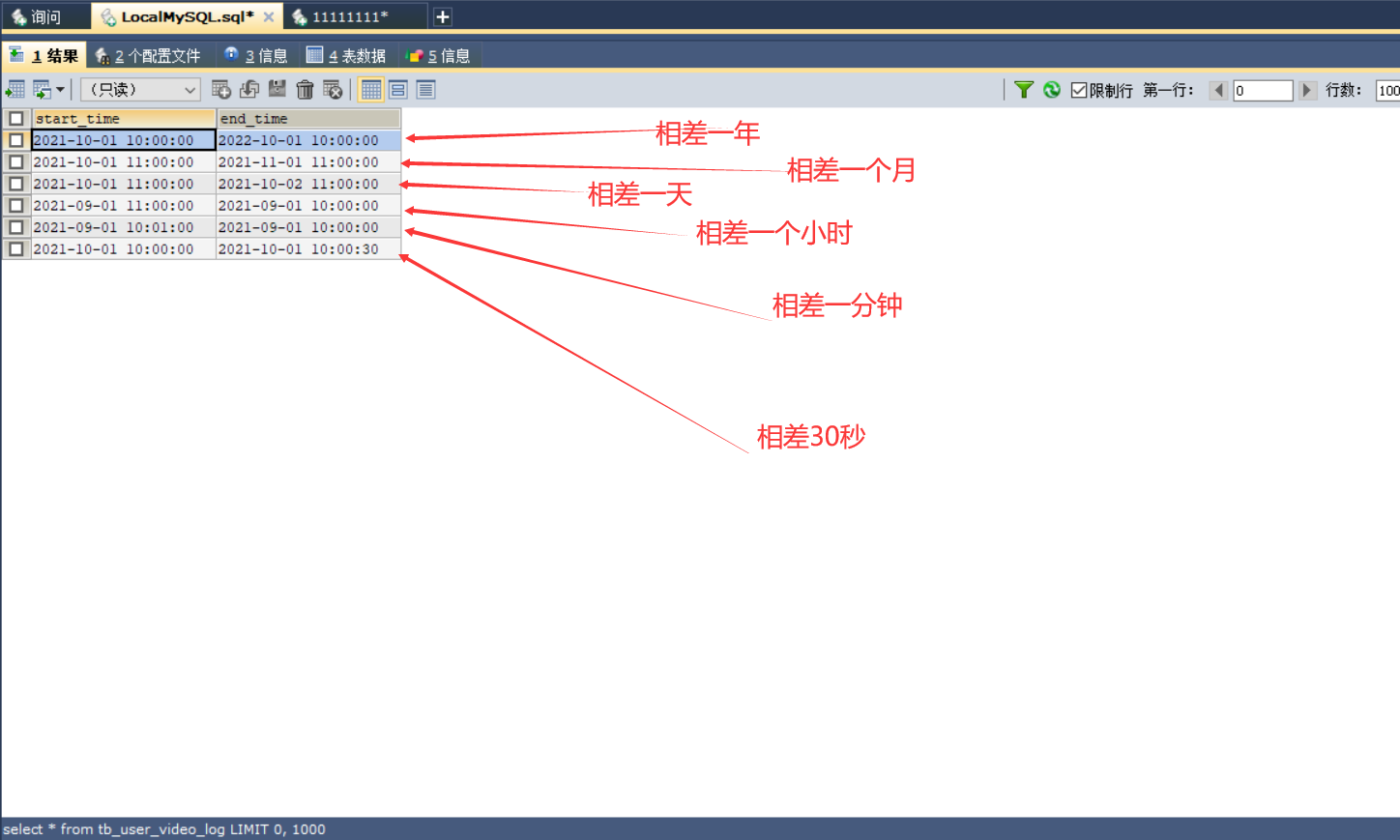 MySQL时间函数timestampdiff()使用_mysql Timestampdiff(hour, A.endtime, A ...