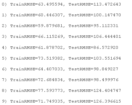 神经网络的训练过程不需要_混合神经网络 (https://mushiming.com/)  第3张