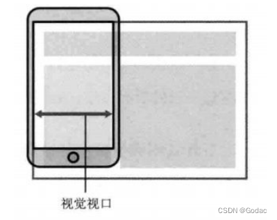 [外链图片转存失败,源站可能有防盗链机制,建议将图片保存下来直接上传(img-z1J70vCZ-1665561221536)(assets/image-20220816165032683.png)]