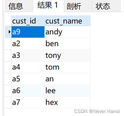 MySQL数据库---库和表的创建、删除、更新