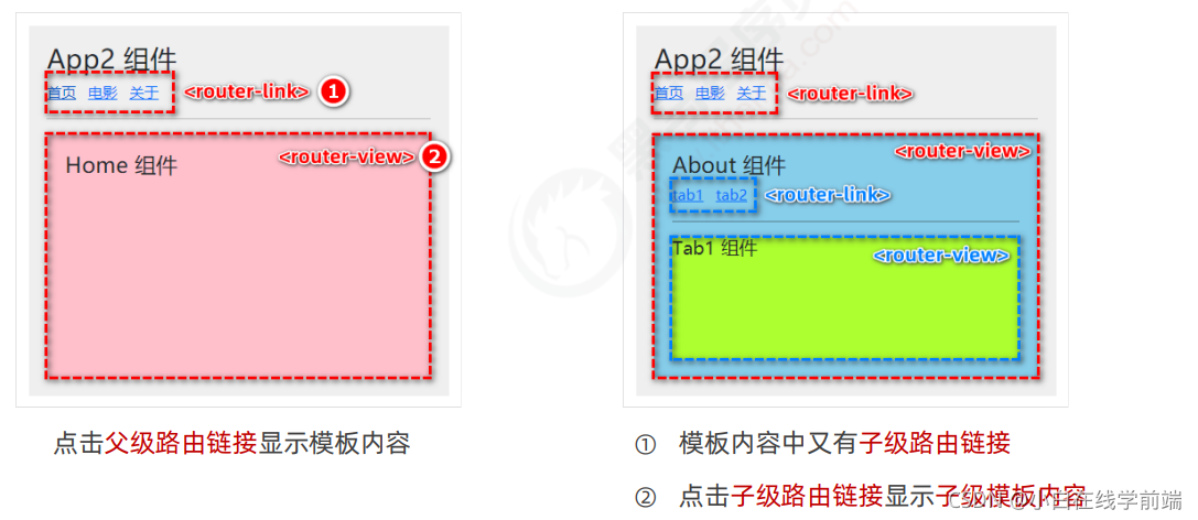 [外链图片转存失败,源站可能有防盗链机制,建议将图片保存下来直接上传(img-i02CqM8J-1633444306668)(C:\Users\Administrator\AppData\Roaming\Typora\typora-user-images\image-20211005215513315.png)]