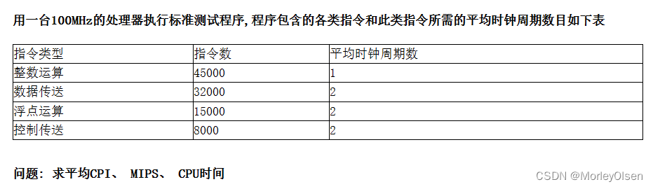 【计算机组成与体系结构Ⅰ】章节测试（1-3）