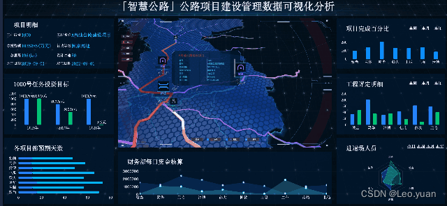 做世界地图数据可视化最简单的3种方式，完全不需要懂编码！