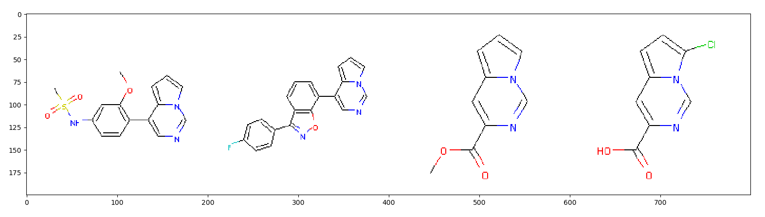 fig3