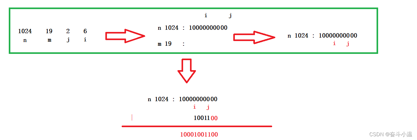 二进制插入与查找组成一个偶数最接近的两个素数