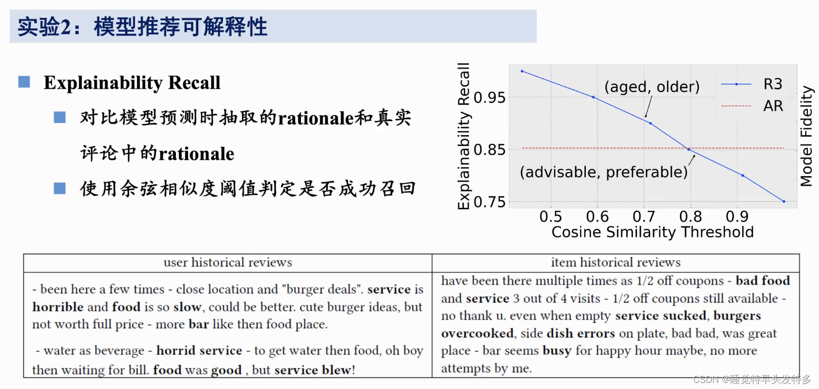 基于因果化评论的可解释推荐方法