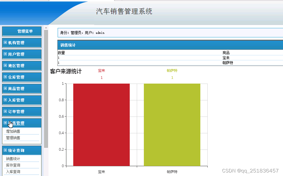 jsp汽车销售管理软件Myeclipse开发mysql数据库web结构java编程计算机网页项目