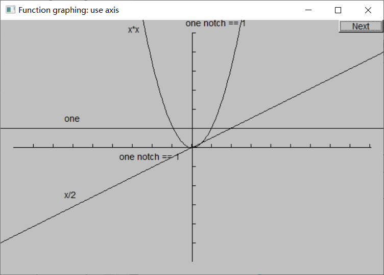 add axis