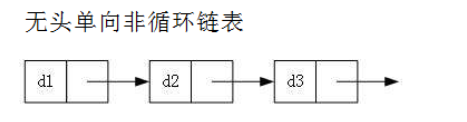 [外链图片转存失败,源站可能有防盗链机制,建议将图片保存下来直接上传(img-1o9J2R8z-1647616558486)(D:\Typora笔记\图片\image-20220313170012616.png)]