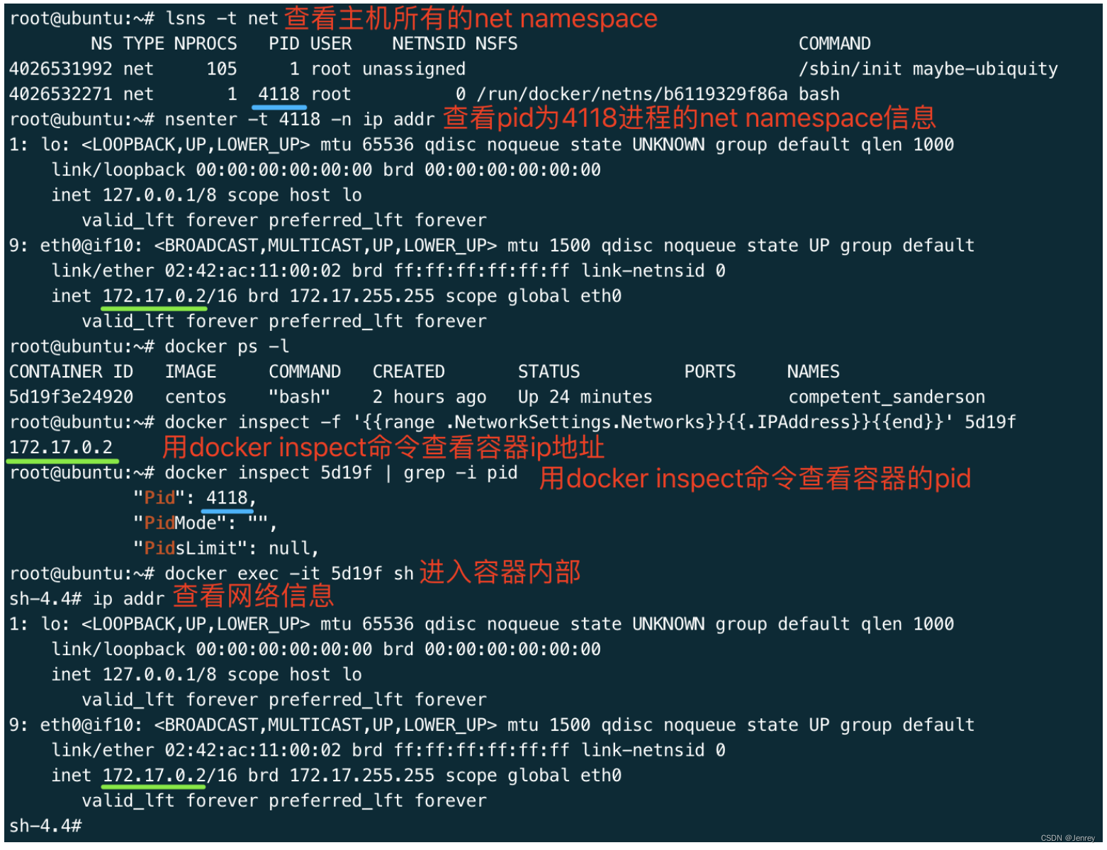 【带你上手云原生体系】第三部分：Docker从入门到上天【非物质文化遗产宝藏篇！白话文精讲Namespace、Cgroup、OverlayFS、layer、Network】