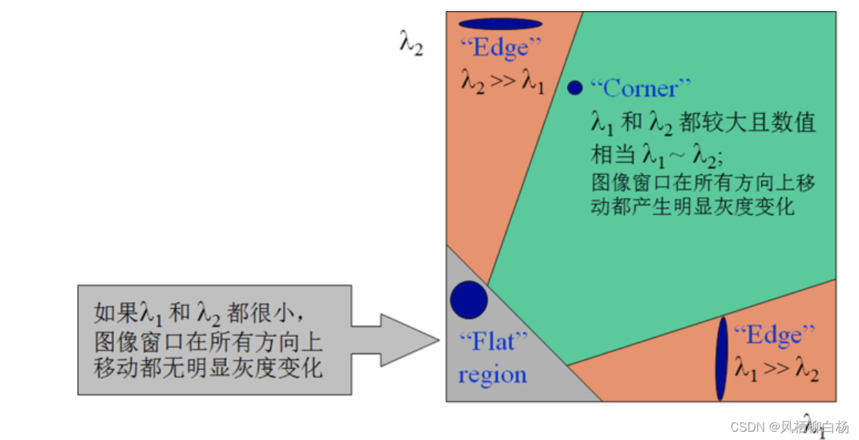 ここに画像の説明を挿入します