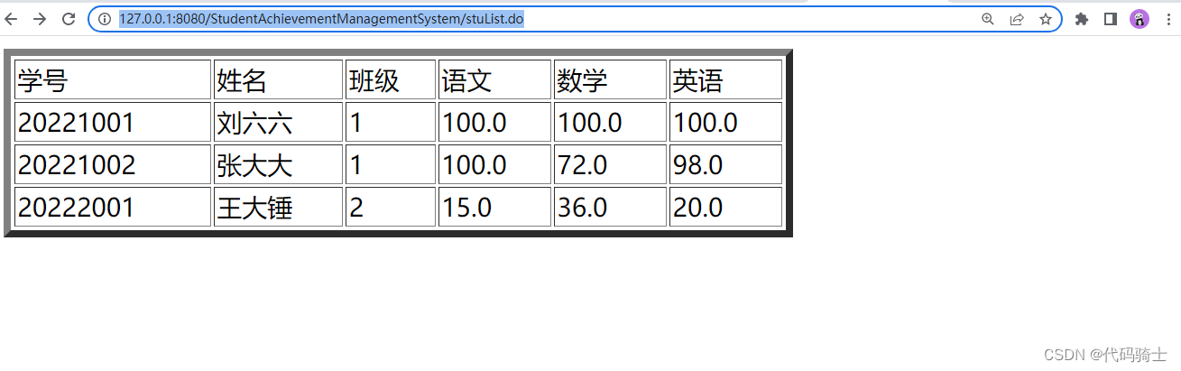 【JavaWeb开发-Servlet】day04-学生成绩管理系统-环境搭建与展示页面