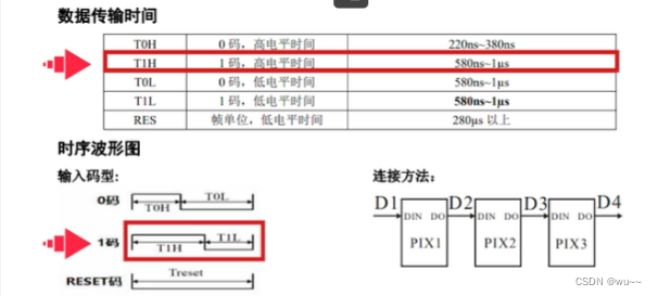 ![[Pasted image 20220924181056.png]]