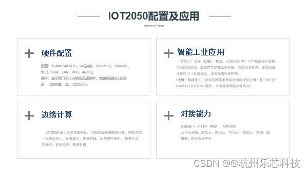 智能网关IOT 2050采集应用_iot2050-CSDN博客