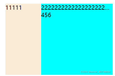 单行文本省略失效