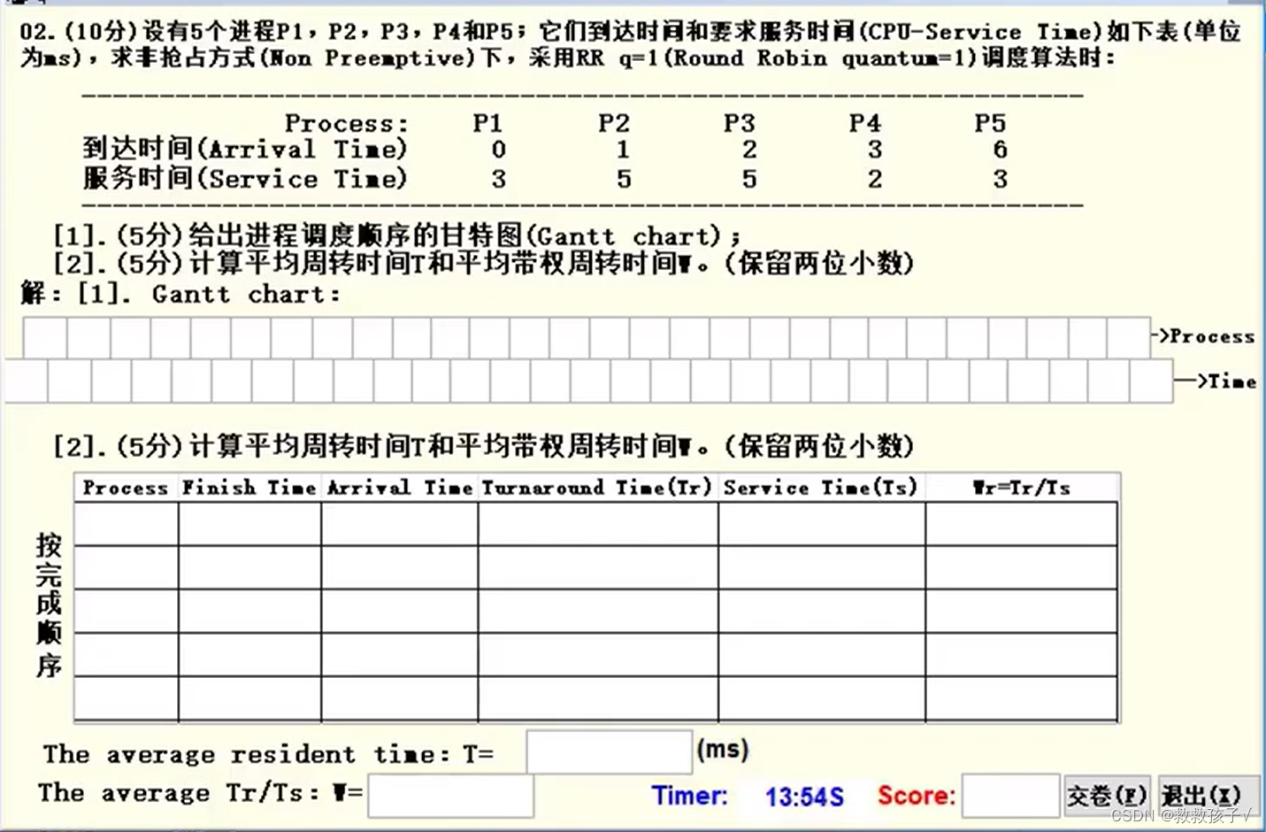 SDUT操作系统课程（CAST）专题二+专题四参考总结