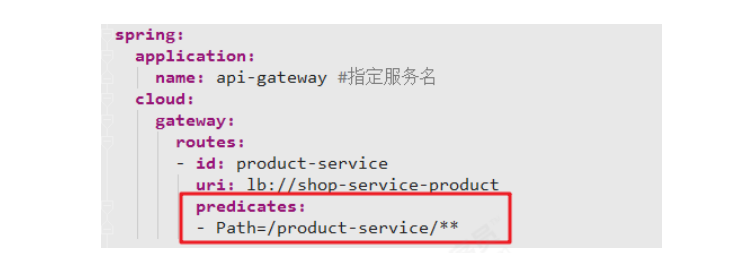 6. SpringCloud -Gateway Gateway - Programmer Sought
