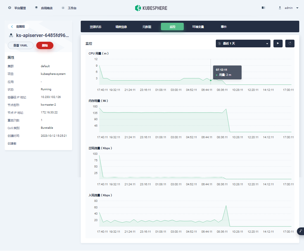 ARM 版 OpenEuler 22.03 部署 KubeSphere v3.4.0 不完全指南