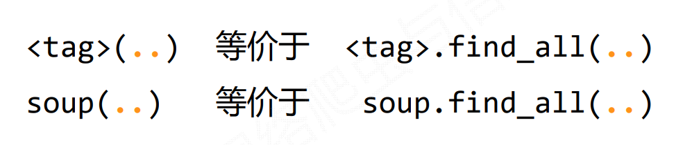 Beautiful Soup库入门及信息标记、提取方法与浙江大学排名定向爬虫案例