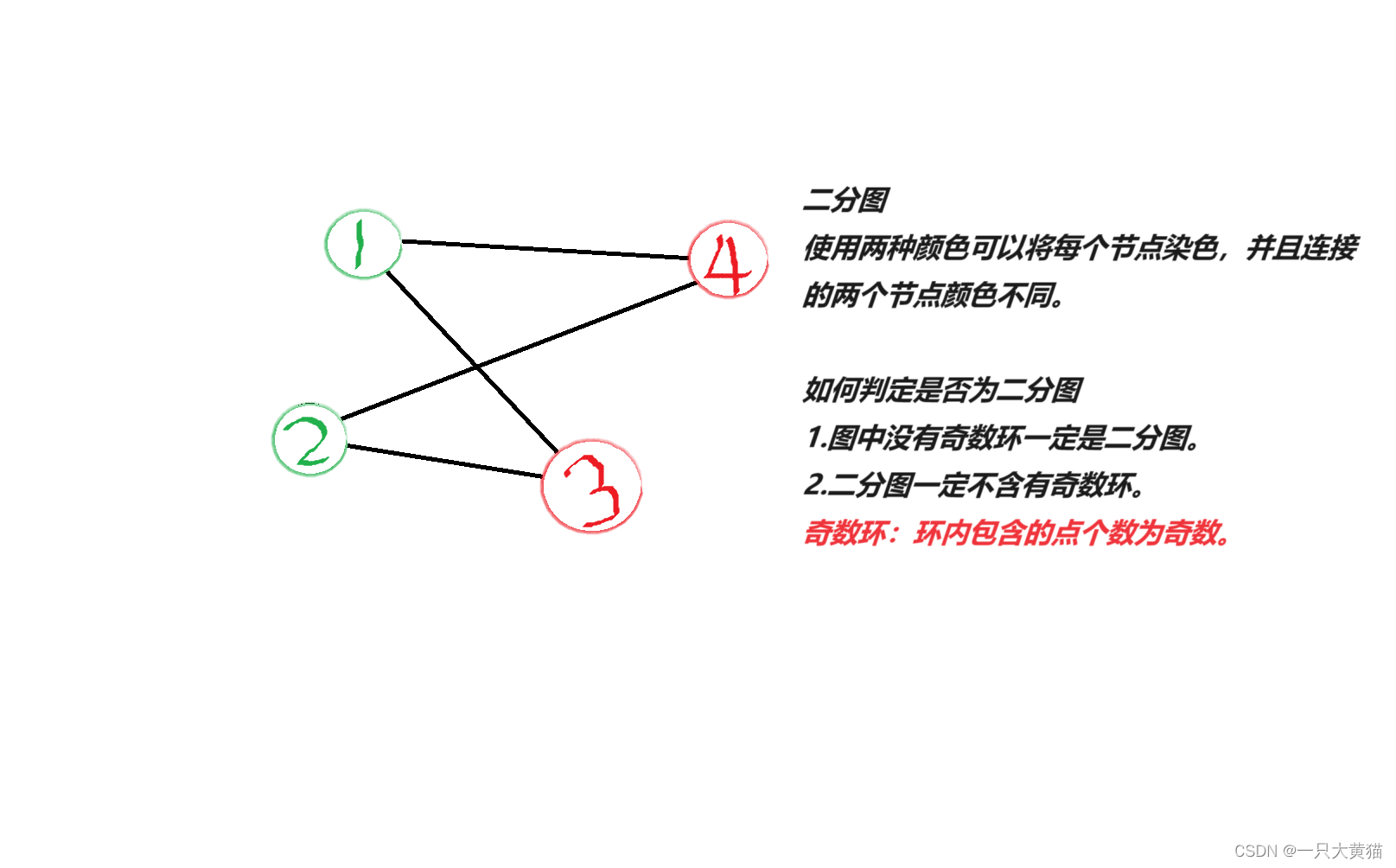 【算法】染色法判定二分图