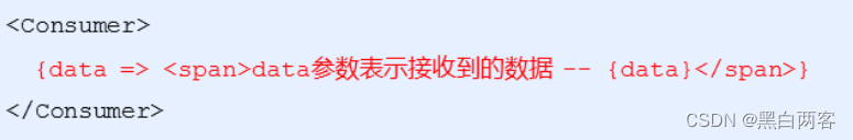 [外链图片转存失败,源站可能有防盗链机制,建议将图片保存下来直接上传(img-p71jUmSP-1673681021960)(images/Comsumer.png)]