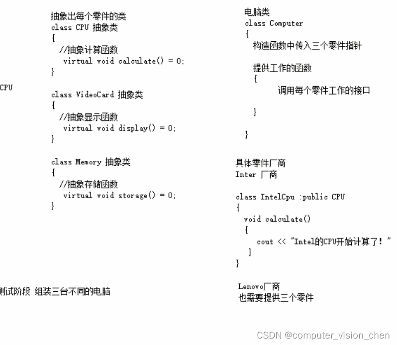 C++电脑组装项目(涉及知识点：多态)