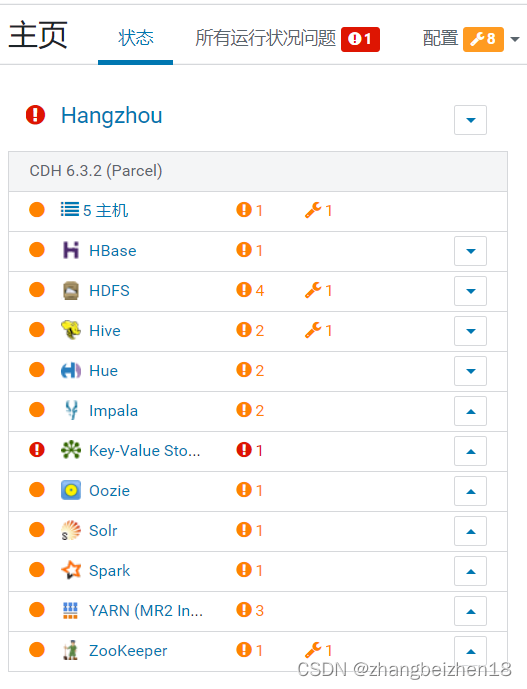 离线安装CDH 6.3.2大数据平台(基于CentOS 7.9操作系统)