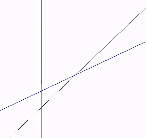AUTOCAD——构造线