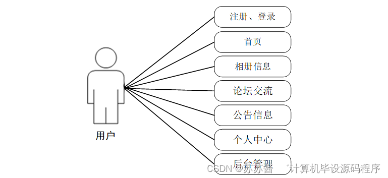 b3c5efd54288434d802fb91b9774aeb7.png