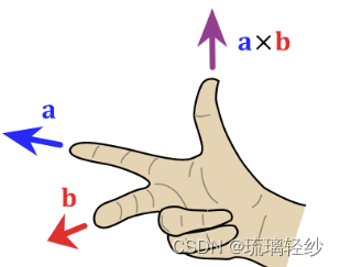 ここに画像の説明を挿入