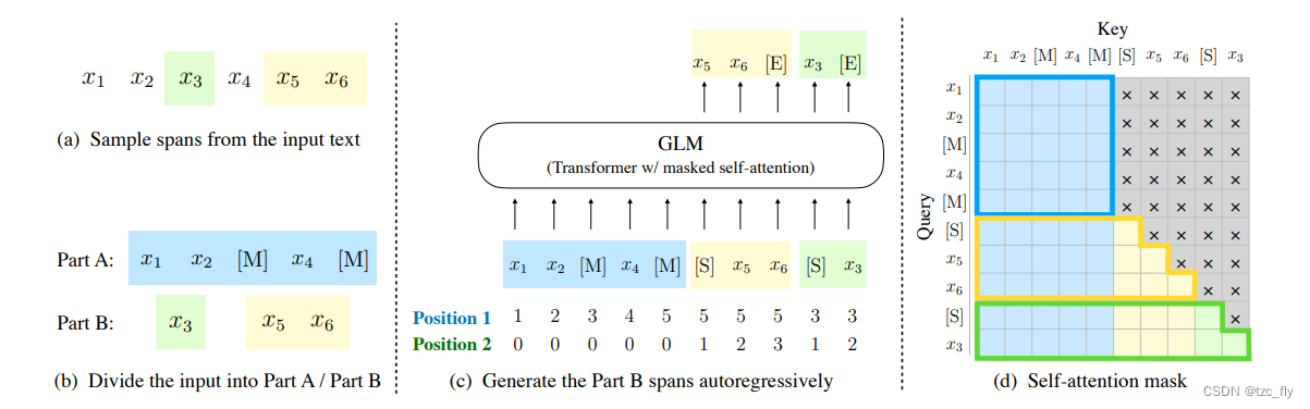 fig6