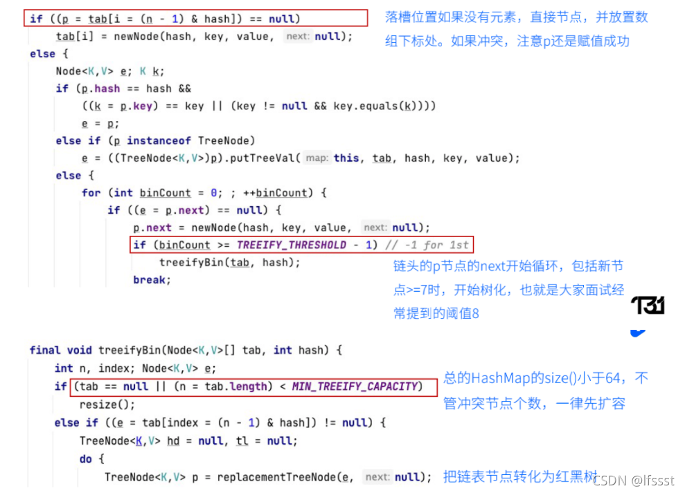 [外链图片转存失败,源站可能有防盗链机制,建议将图片保存下来直接上传(img-PRd3vZyo-1636790689012)(/Users/zhaokaijie/Library/Application Support/typora-user-images/image-20211113153222880.png)]