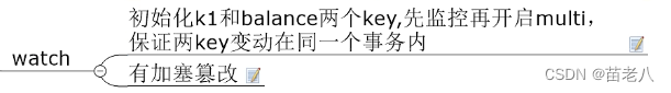 【redis】事务