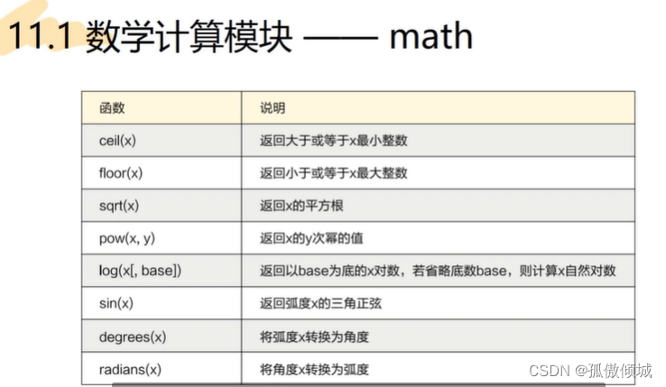 （十）python常用内置模块_python内置模块-CSDN博客