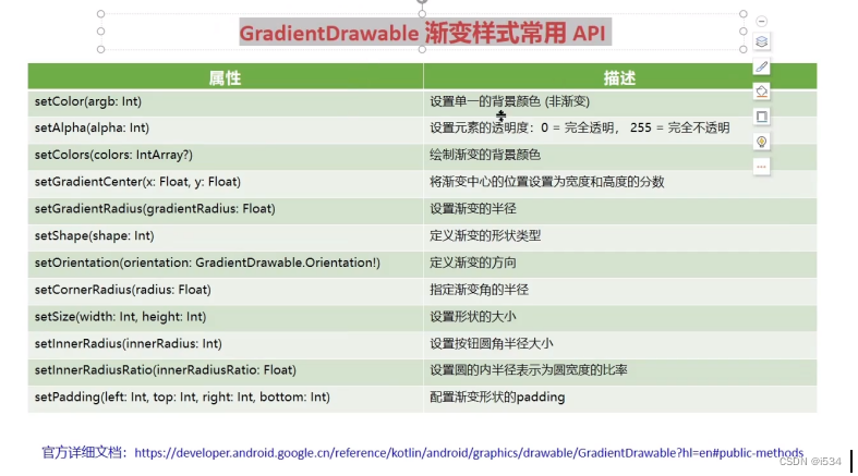 AS环境，版本问题，android开发布局知识