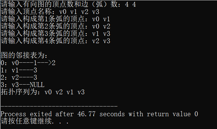 数据结构 实验4——拓扑排序
