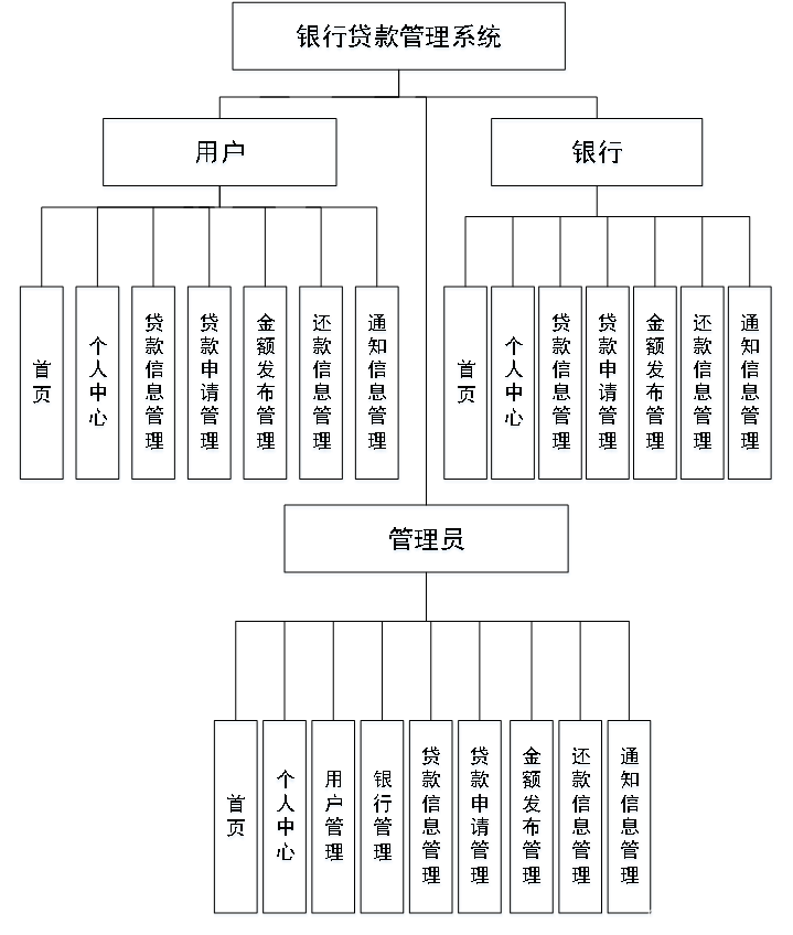 Getting Up And Running With Asp Net 5 Using Vs Code And Yeoman