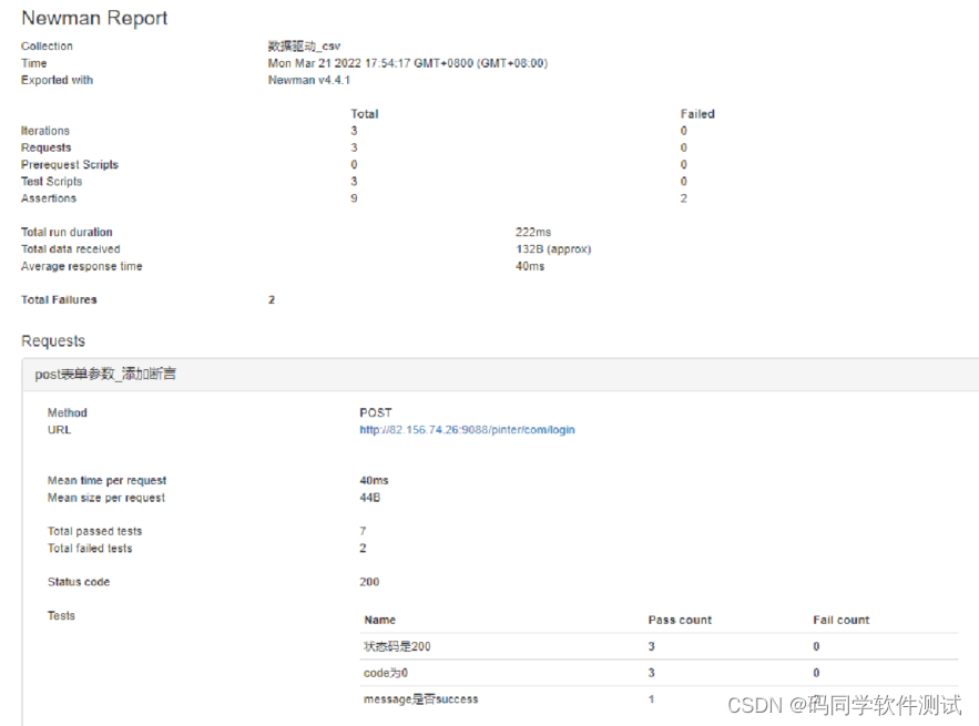 Postman核心功能解析-参数化和测试报告