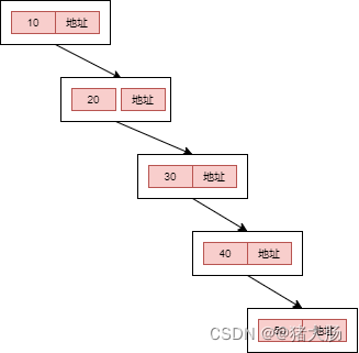 ここに画像の説明を挿入