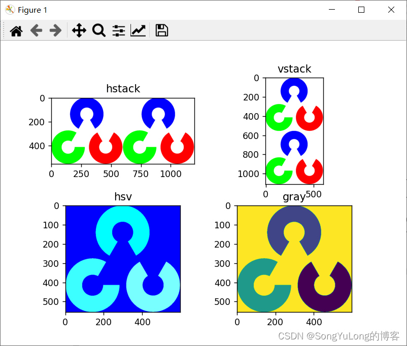 Python-OpenCV中的图像处理-颜色空间转换