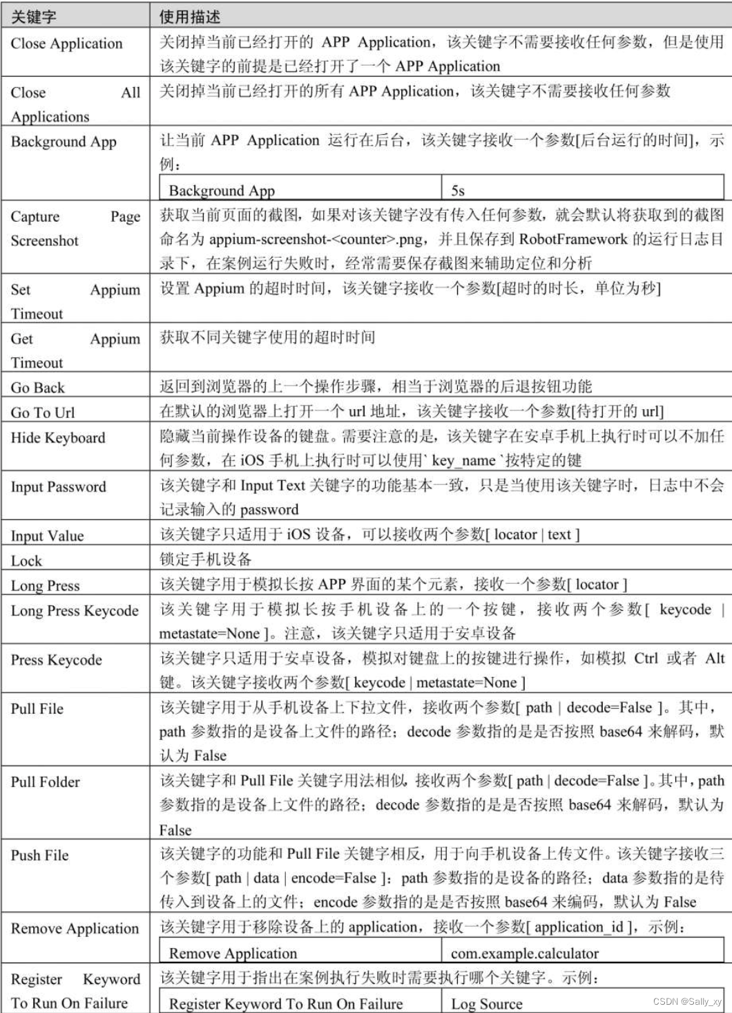 请添加图片描述