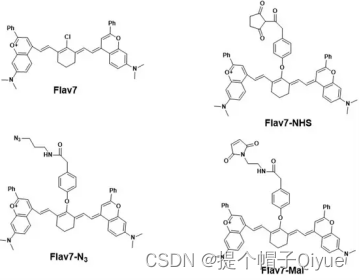 水溶性酯溶性近红外二区染料Flav7-Maleimide/COOH/NH2/NHS/N3，马来酰亚胺/羧基/活化酯/叠氮化物